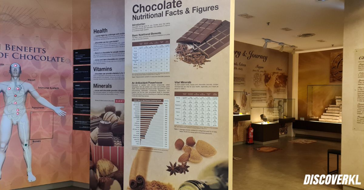 Review Of Chocolate Museum Kuala Lumpur Attractions Activities